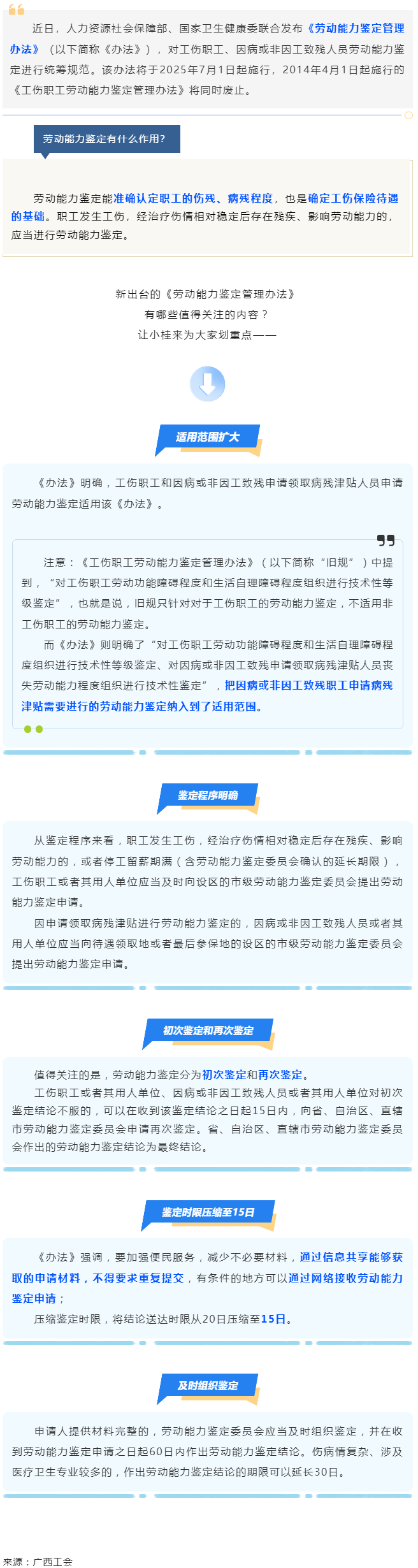 勞動(dòng)能力鑒定，將有新變化！.png